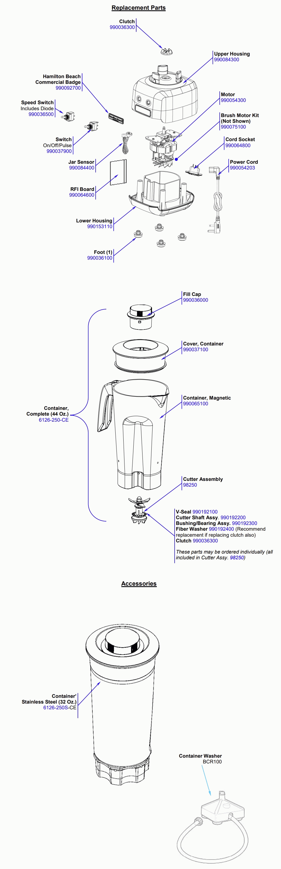 Diagram Diagram and Parts List for HBB250-SA-G  Hamilton Beach Blender